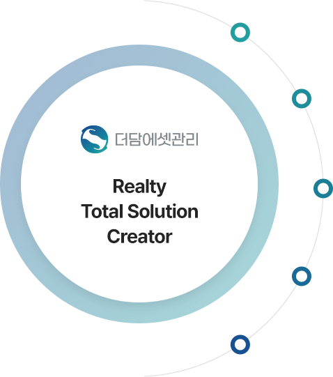 더담에셋관리 Realty Total Solution Creator